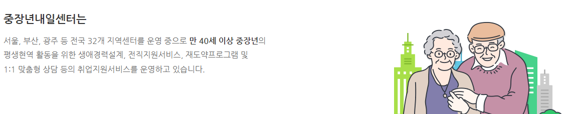 중장년내일센터