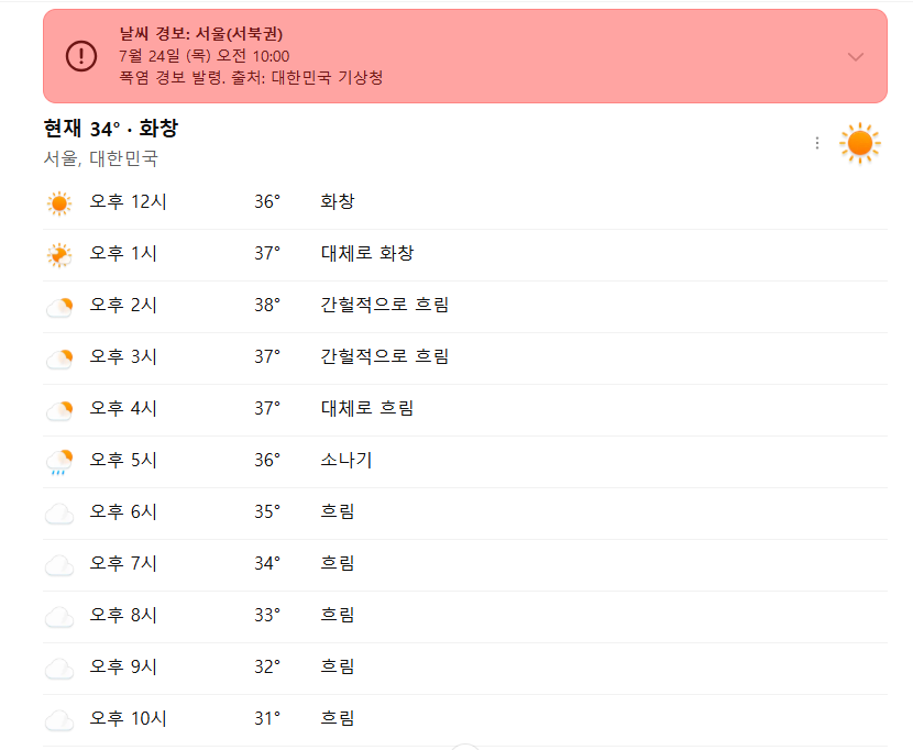 서울 시간대 별 날씨/ 출처 - 기상청