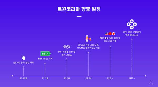 트윈코리아-일정