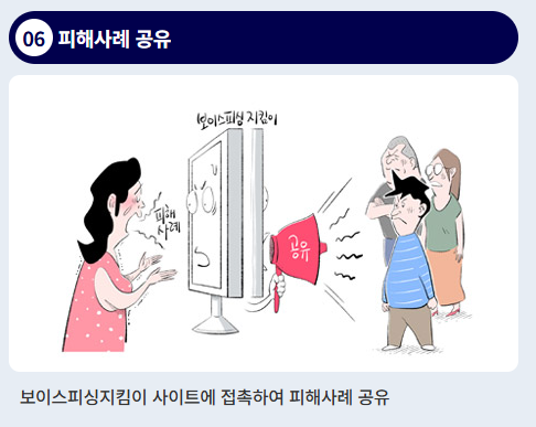 보이스피싱 대처법 및 신고 방법