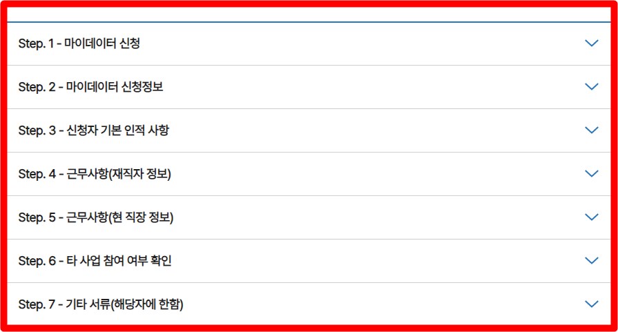 경기도 청년복지포인트 신청방법