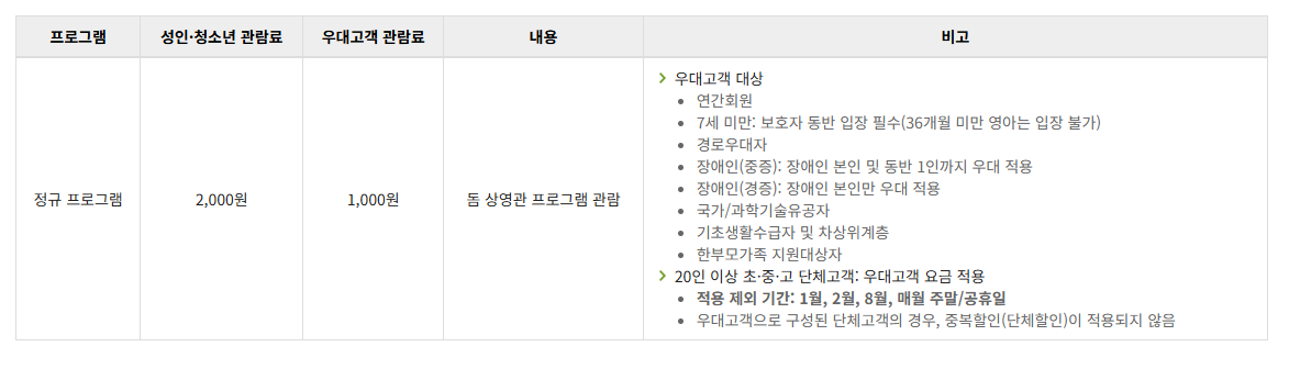 국립과천과학관