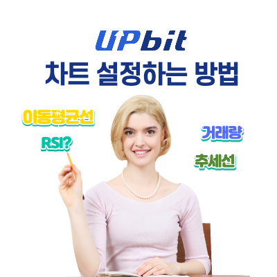 업비트-차트-설정방법