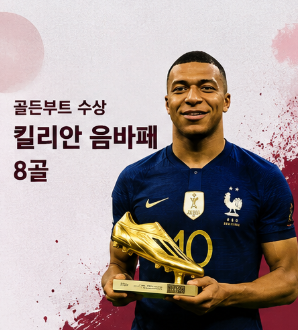 2022 월드컵 우승국