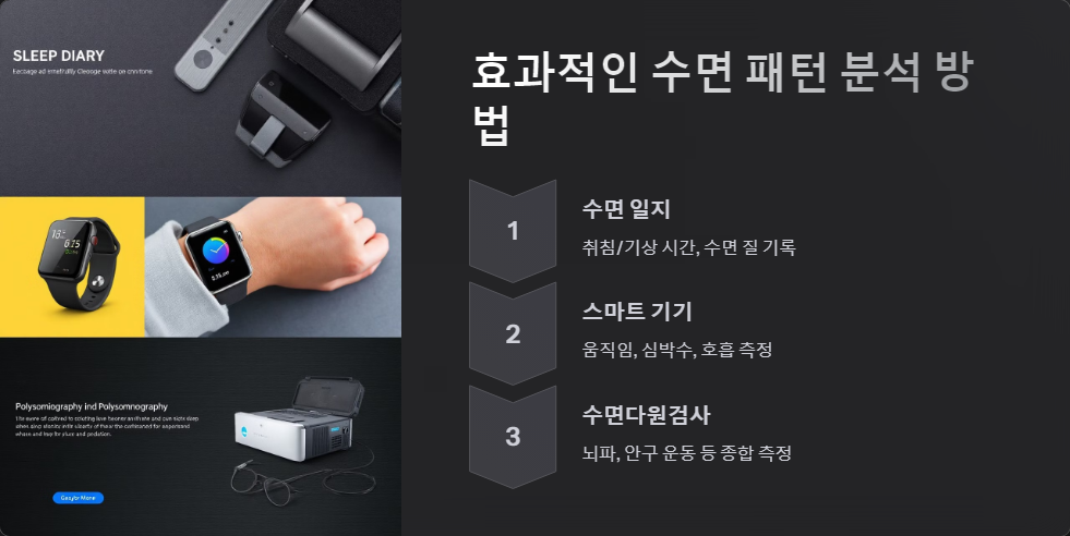 수면분석