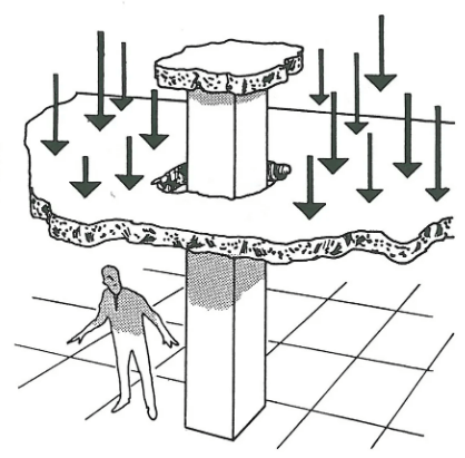무량판 구조 방식 펀칭 현상