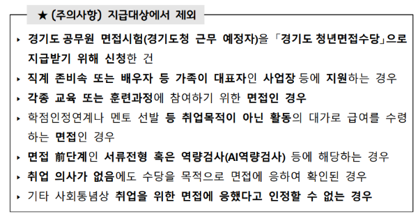 경기도 청년 면접수당 3차 신청방법