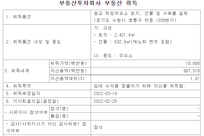 코람코에너지리츠(357120) - 2022.02.25 광교주유소 투자부동산 취득 공시