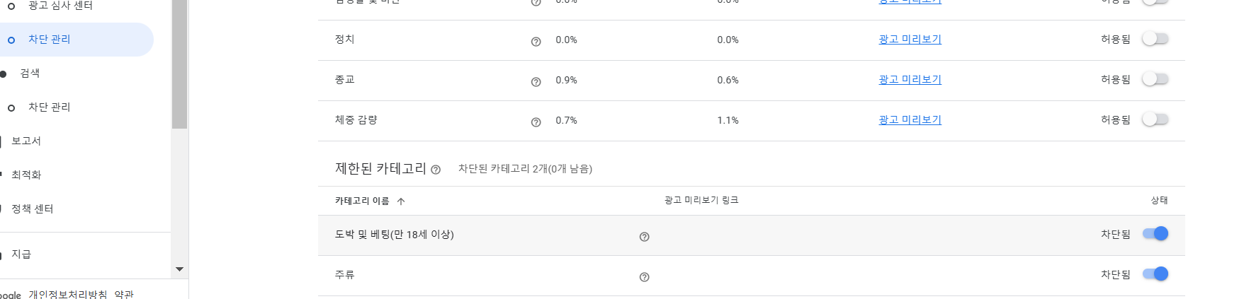 차단 카테고리