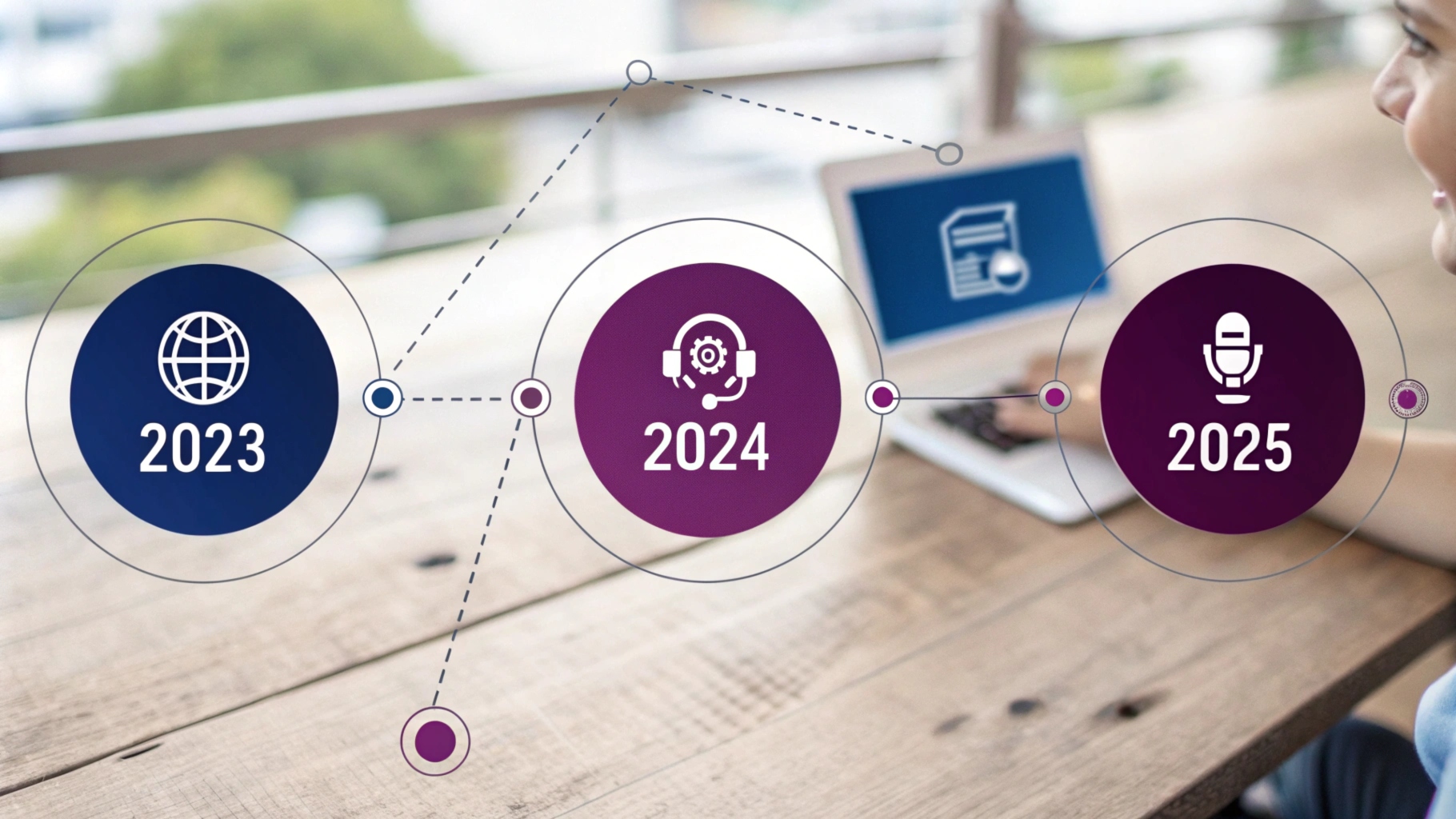 2023년부터 2025년까지의 AI 에이전트 발전 과정을 보여주는 타임라인 인포그래픽 - 기본 챗봇에서 시작하여 멀티모달 AI를 거쳐 고도화된 AI 시스템으로 진화하는 과정을 시각화
