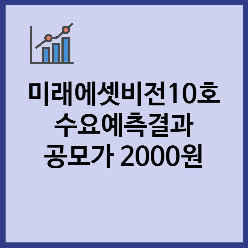 미래에셋비전스팩10호 수요예측 결과, 상장일, 유통물량