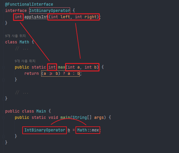 lambda-Method-Reference