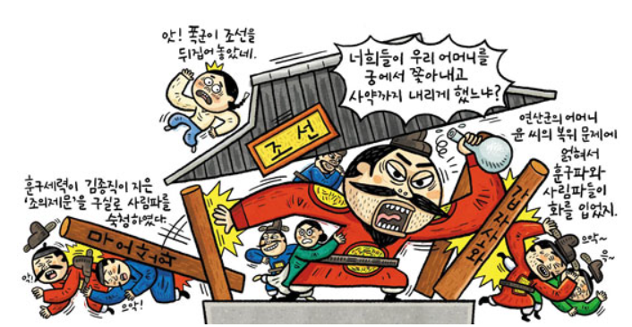 갑자사화