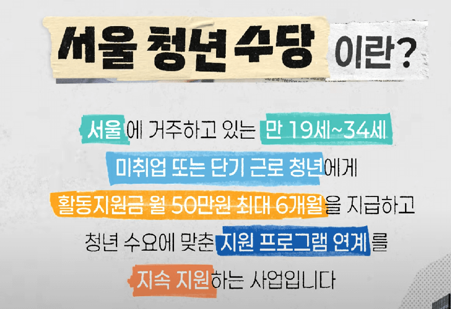 2025년 서울 청년수당
