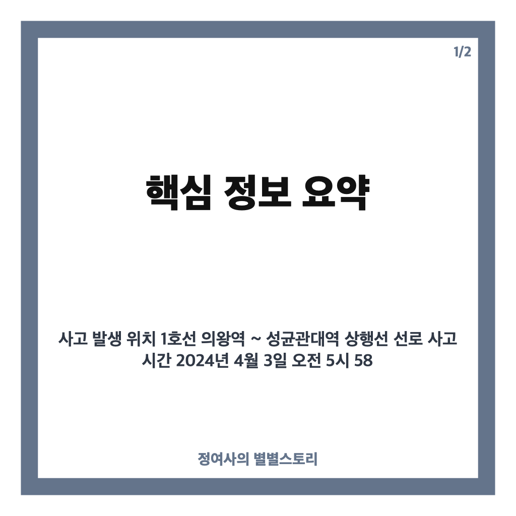 호선 선로 사망사고 발생, 의왕역 인근 운행 지연 및 사고 경위 현황 카드뉴스 1