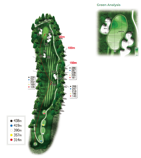 파가니카 컨트리클럽 힐코스 7-1