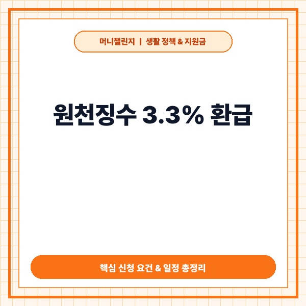 원천징수 3.3% 환급|경비율 적용하면 돌려받는 예상 환급금과 자격 조건