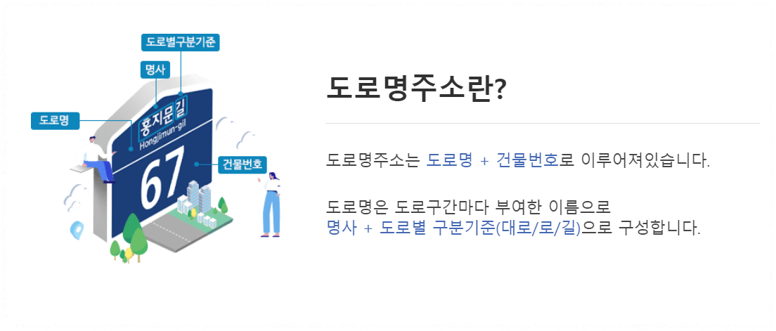 도로명 주소의 구조1