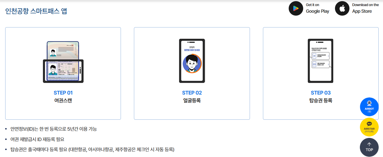 스마트패스로 공항 3시간 → 1분 단축! (출처 : 정책브리핑)