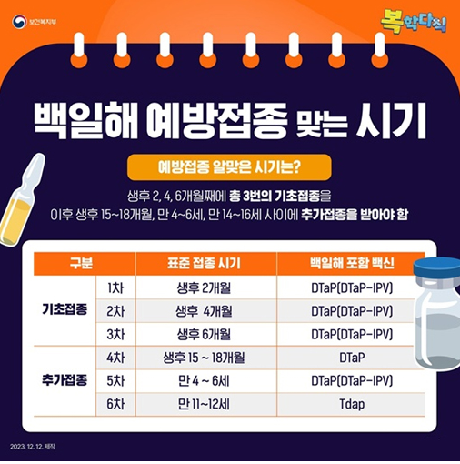 예방접종의 권장 시기