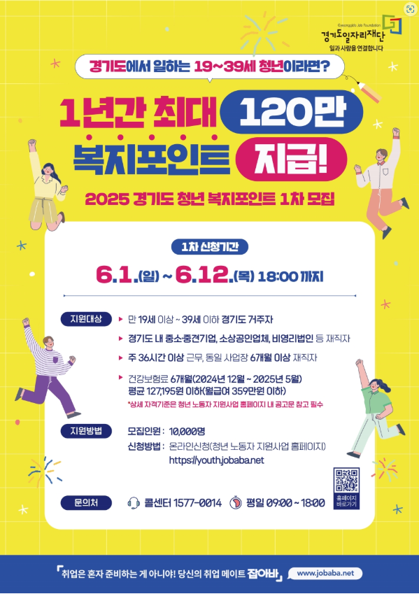 경기도 일자리재단-청년복지포인트 안내
