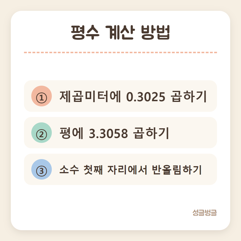 평수 계산 방법을 단계로 정리한 카드