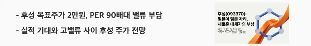 후성 주가 전망: ‘후성 목표주가 2만원, PER 90배대 밸류 부담’, ‘실적 기대와 고밸류 사이 후성 주가 전망’이라는 문구가 포함된 웹배너 이미지. 이 이미지는 후성의 컨센서스 목표주가와 높은 PER 밸류에이션 부담을 시각적으로 전달하며, 블로그의 후성 밸류에이션 분석과 관련된 내용을 설명함