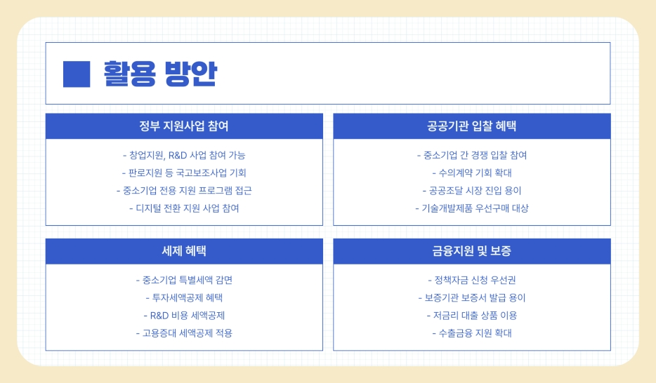 중소기업확인서란? 온라인 오프라인 발급 방법 및 제출 방법 (2025년)