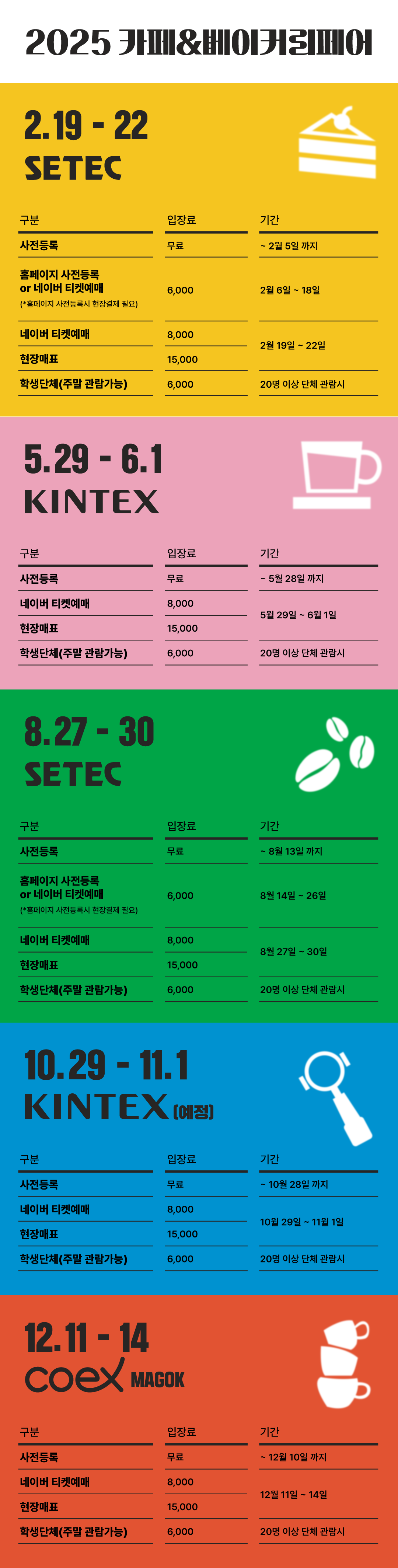 2025 카페&amp;베이커리페어 일정