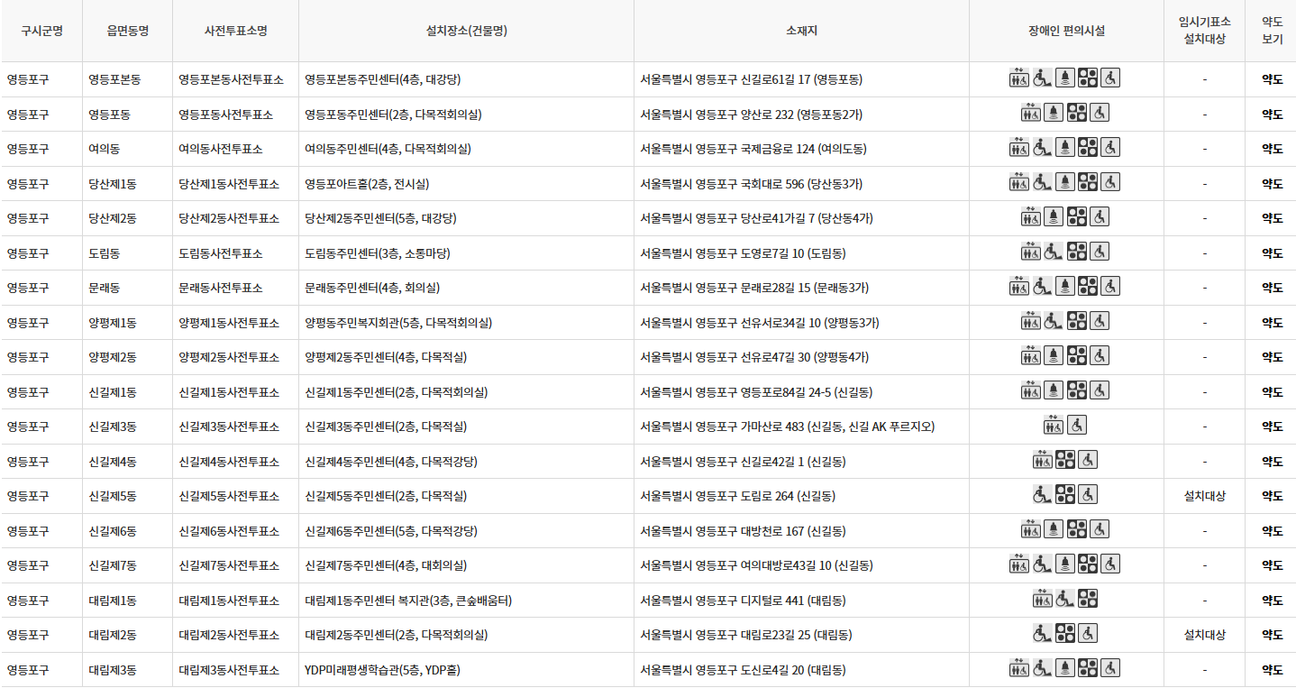 서울 영등포구 사전투표 투표장소 투표소 위치 투표 방법