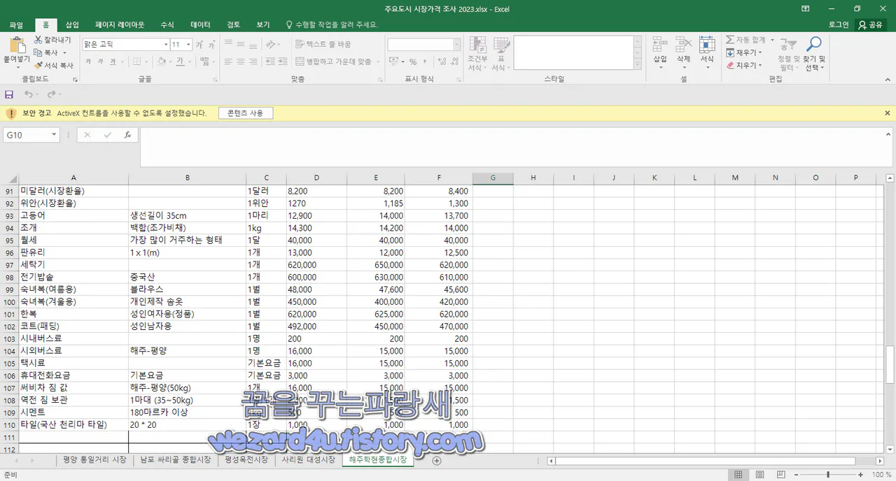 주요도시 시장가격 조사 2023 에 포함된 ActiveX 컨트롤 콘텐츠 사용 경고창