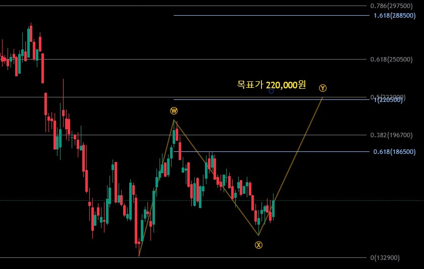 마이크로 바이옴이란? 