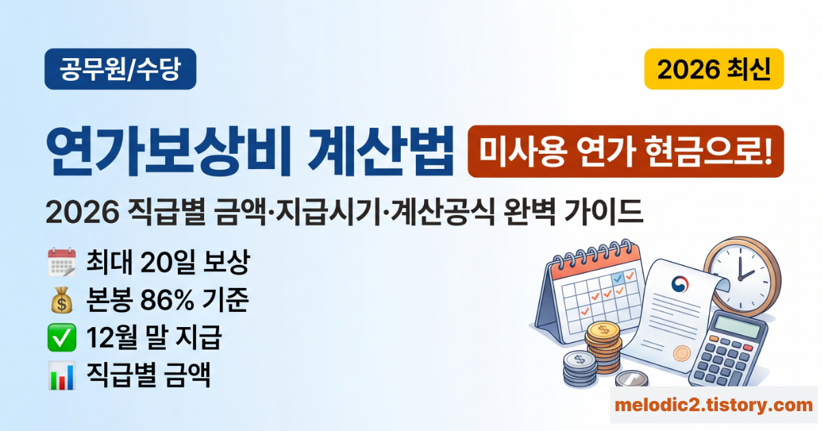 2026 공무원 연가보상비 계산법 직급별 금액 지급시기 총정리