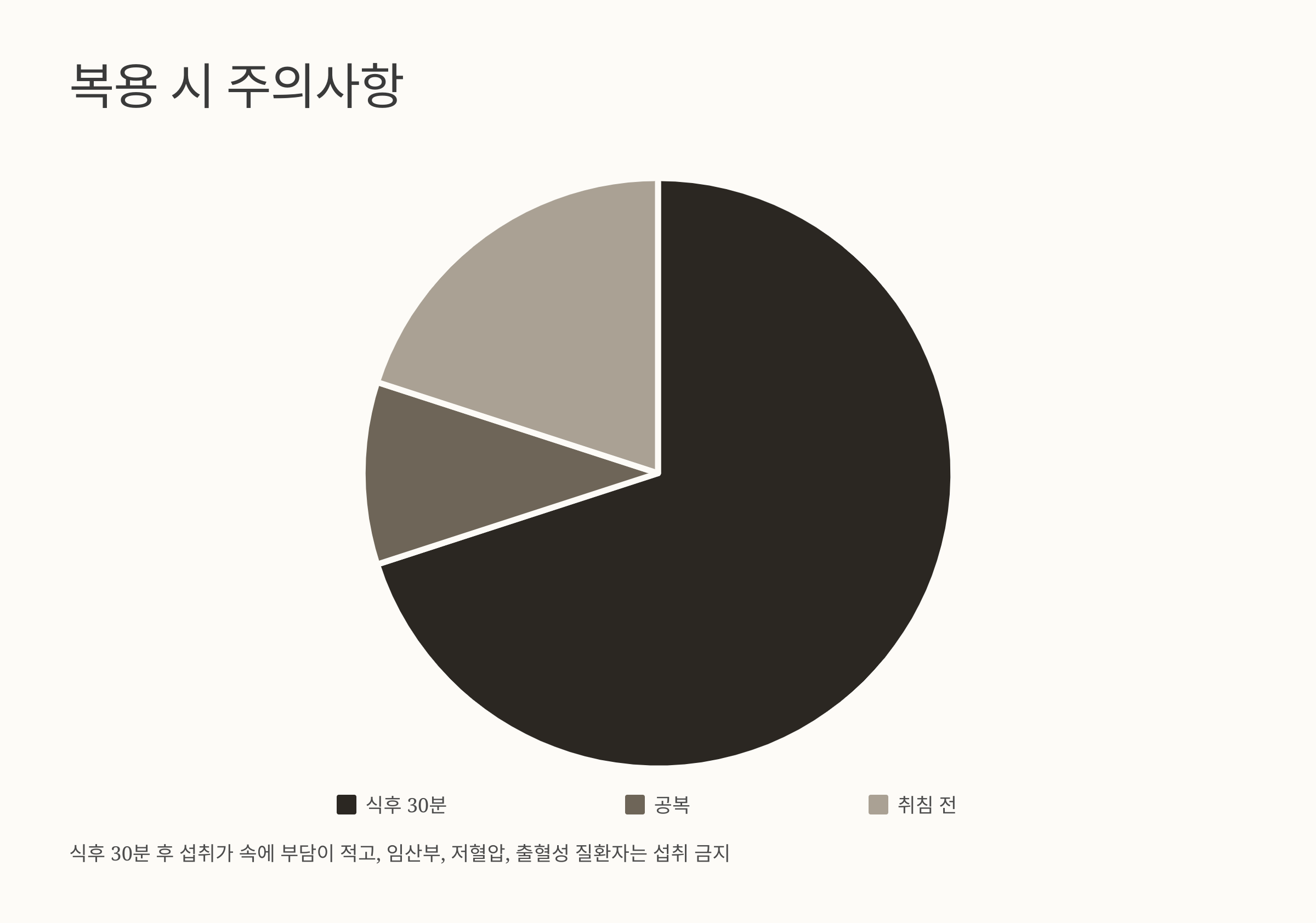 우슬뿌리 사진입니다.