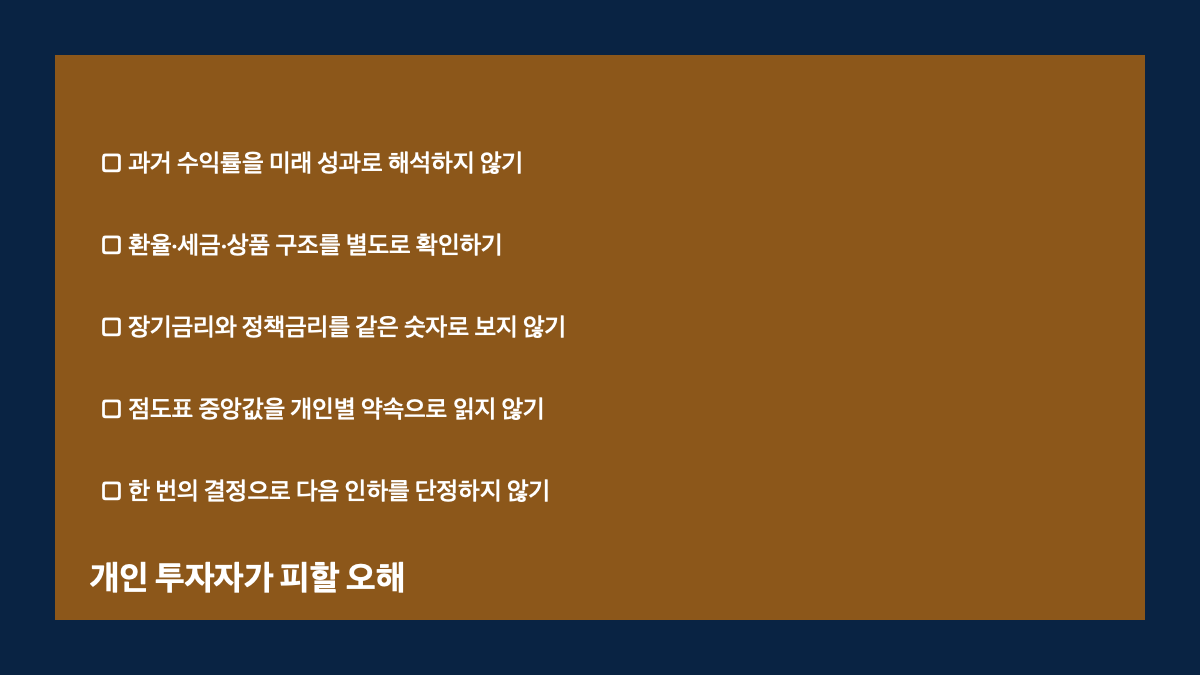 2026년 9월 FOMC 결과 읽는 법｜기준금리&middot;점도표&middot;달러&middot;국채금리 확인 순서 본문 정보 이미지 5