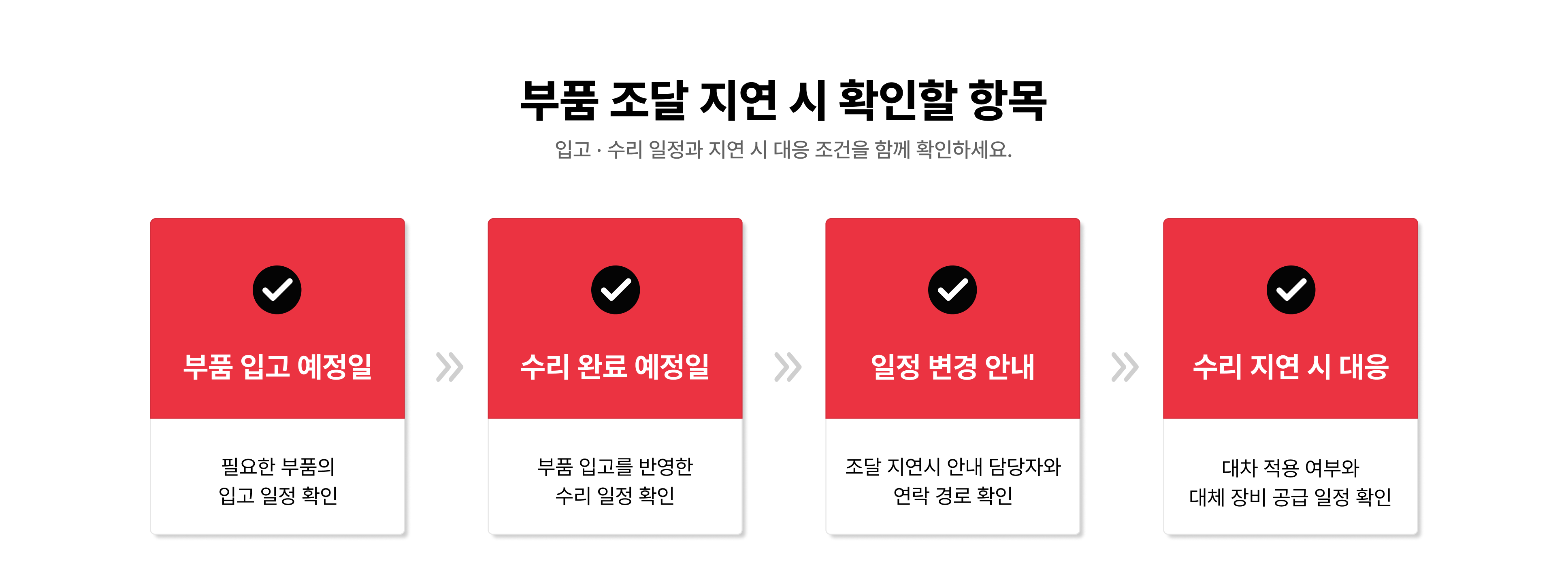 지게차 부품 조달 지연 시 확인할 부품 입고 예정일, 수리 완료 예정일, 일정 변경 안내와 수리 지연 대응