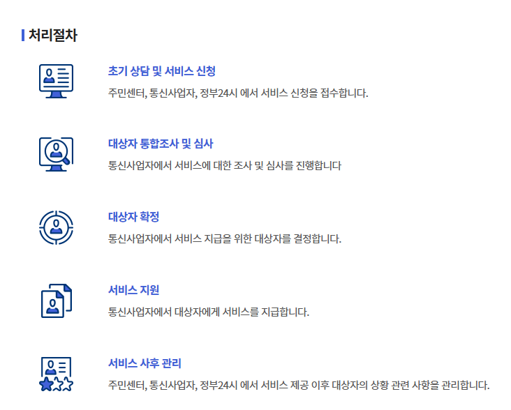 SKT 해킹사태 , 65세 이상 통신사 이동 시 요금 할인 혜택 총정리