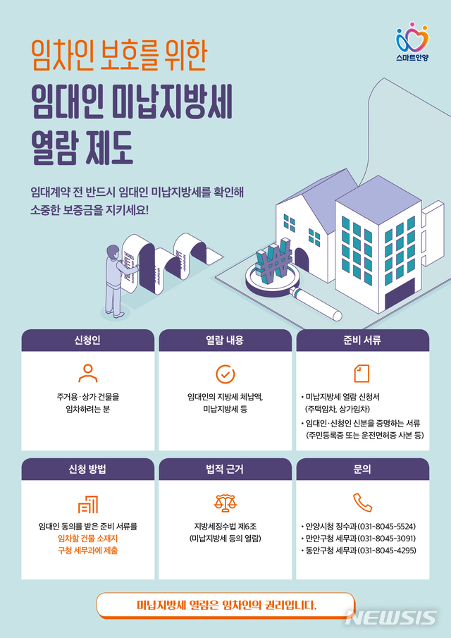 임대인과 임차인