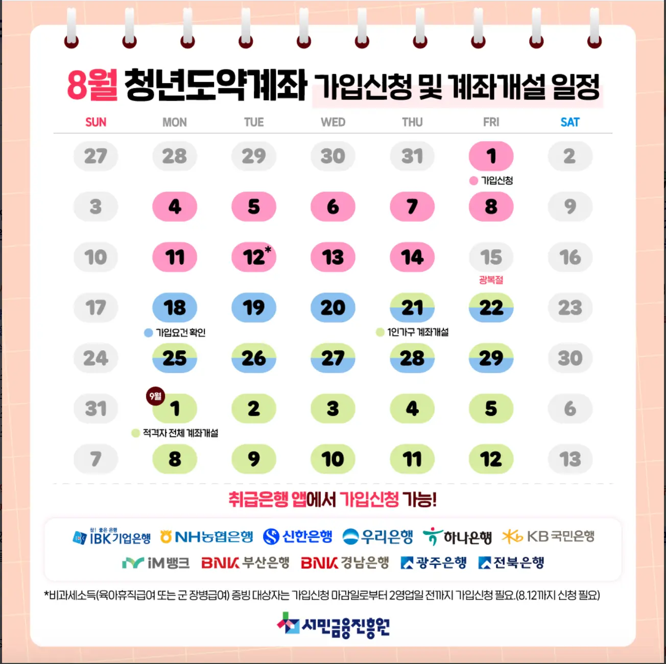 청년도약계좌 신청기간