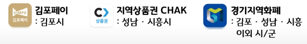 경기도 청소년 교통비 지원