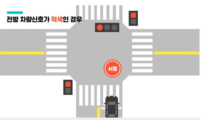 차량