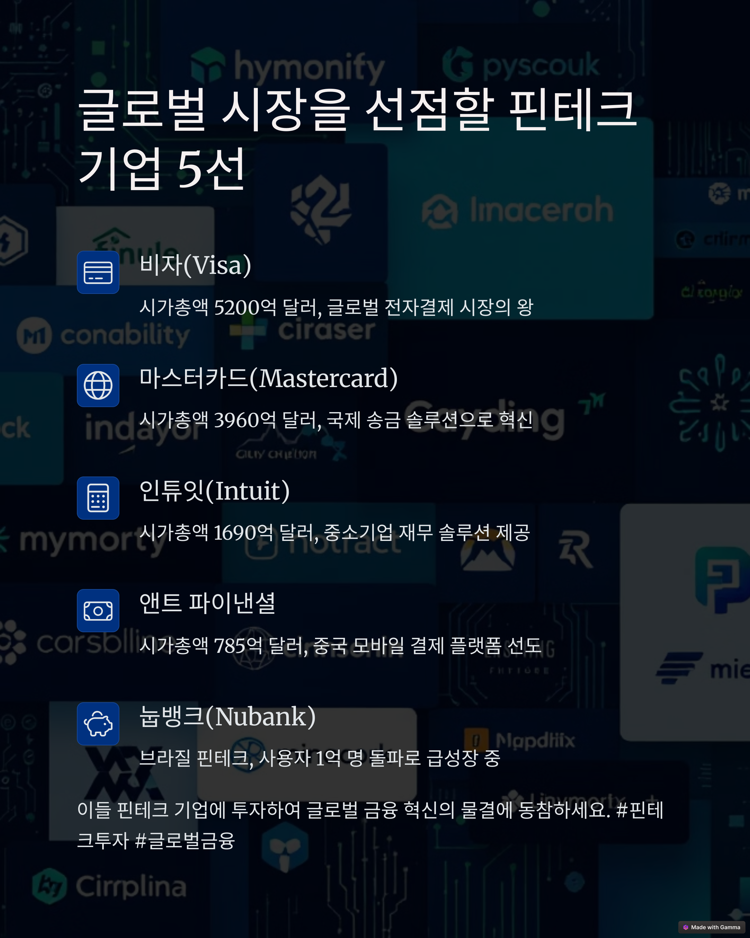글로벌 시장을 선점할 핀테크 기업5선