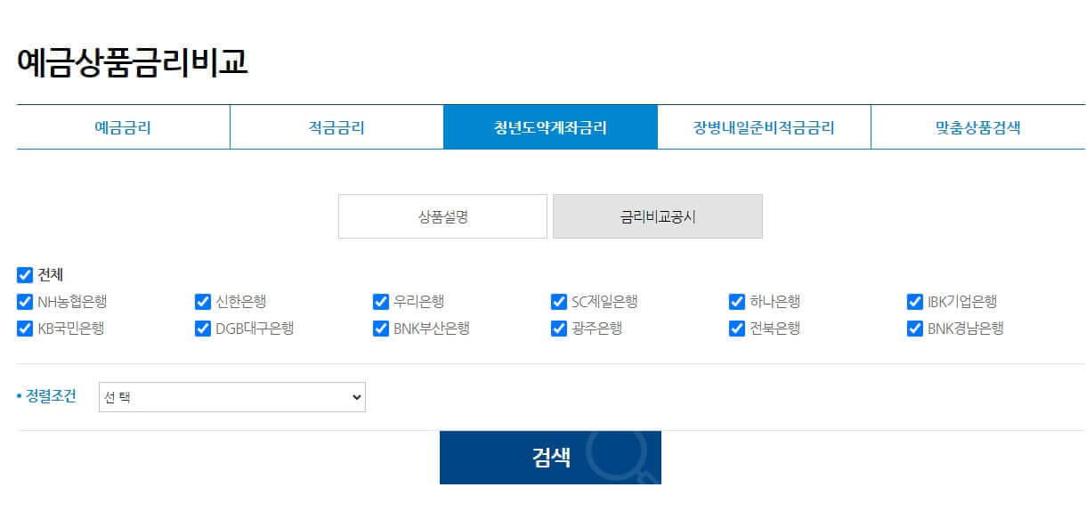 청년도약계좌 금리비교