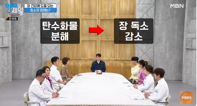 카무트, 카무트 효소