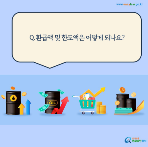 경차 유류세 환급 신청 방법&amp;#44; 연 30만 원 환급