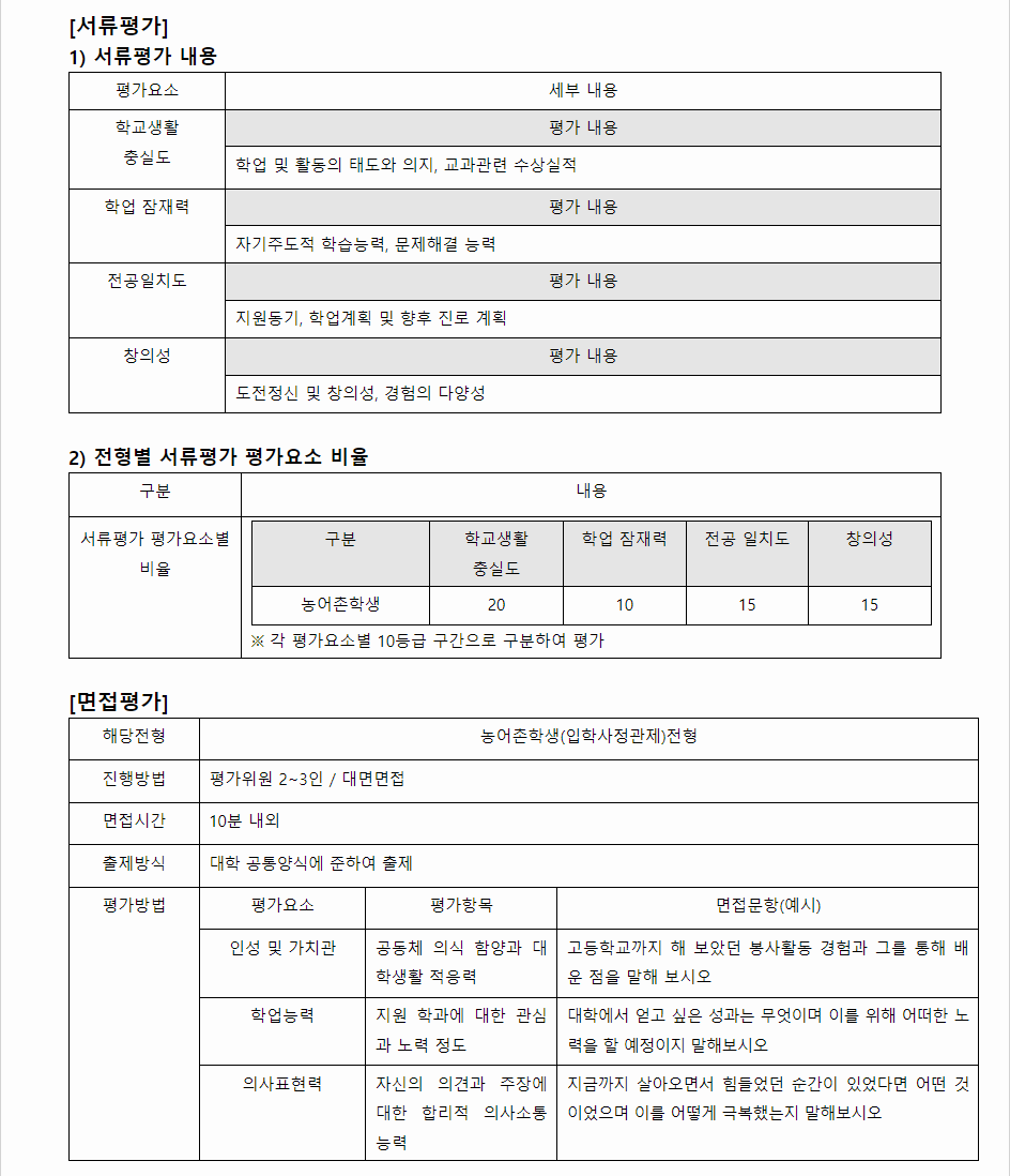 2024학년도 위덕대학교 학생부종합전형 서류평가 / 면접평가