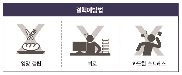 결핵 예방 방법