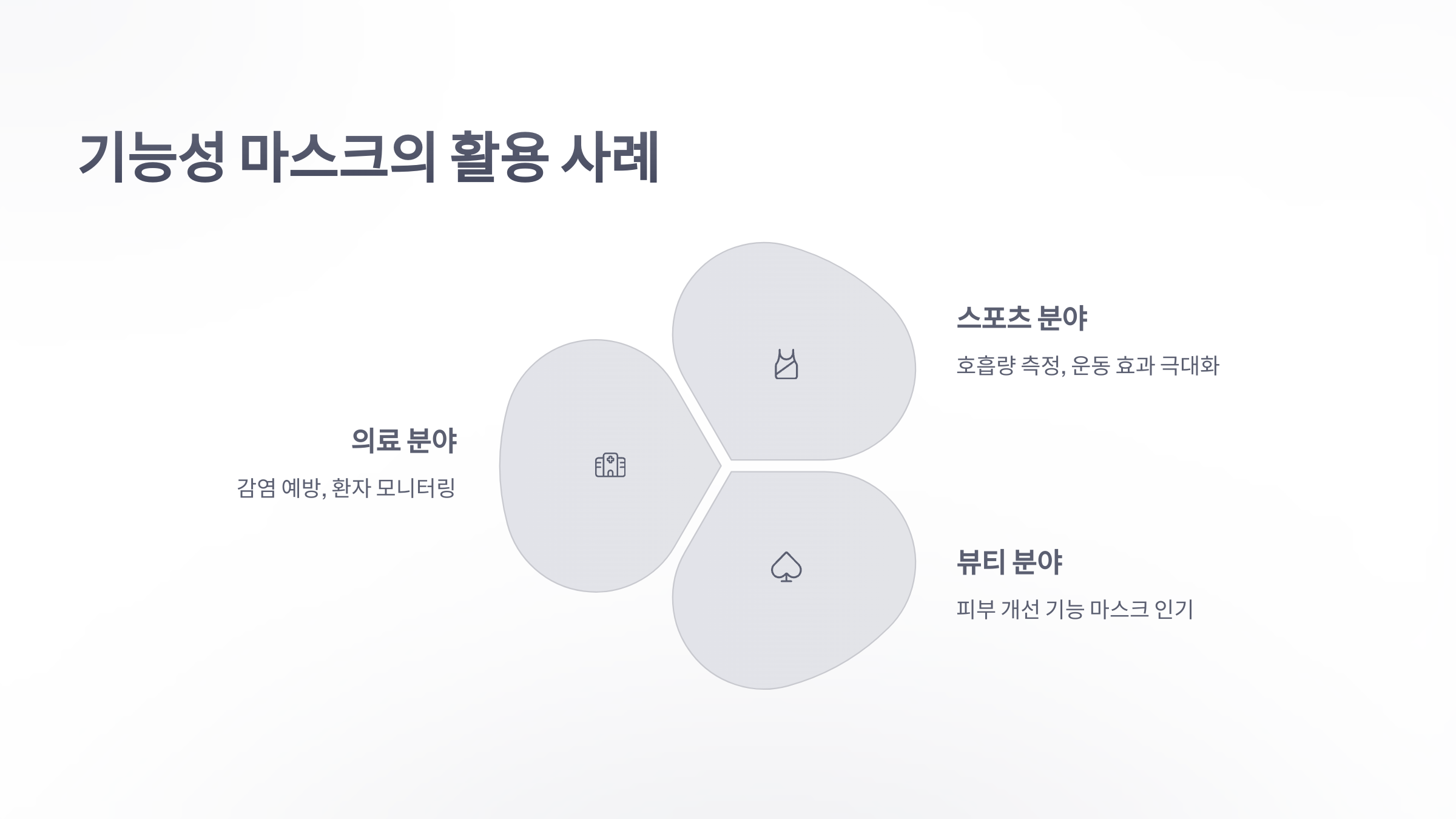 참조-기능성-마스크-4