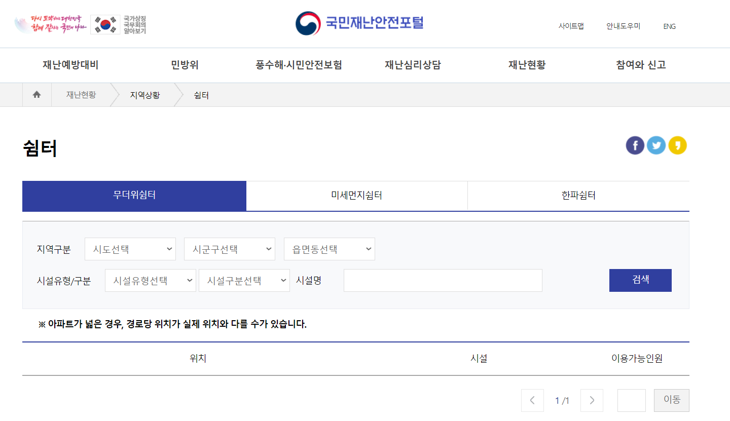 무더위 쉼터