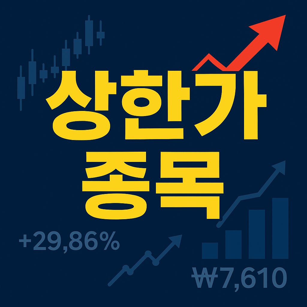 [2025.05.16] 상한가 총정리｜ 한세엠케이, 메디콕스, 실적턴어라운드주